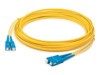 Patch Cables –  – ADD-SC-SC-66M9SMFP