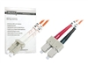 Kabely z optického vlákna –  – DK-2532-10