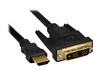 HDMI Cables –  – KPHDMD2