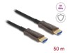 HDMI Kablolar –  – 86034