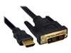 Câbles HDMI –  – HDM191811.5