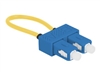 Cables de fibra –  – 86920