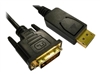 Periferní kabely –  – HDHDPORT-001-2M