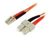 Оптични кабели –  – FIBLCSC3