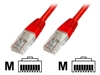 Patch Cables –  – DK-1512-005/R