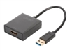 HDMI grafičke kartice –  – DA-70841