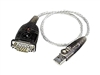 USB-Nätverksadaptrar –  – UC232A-AT