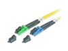 光纖電纜 –  – LSP-09 LC/APC-LC 1.5