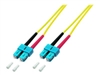 Optički kablovi –  – O2513.2
