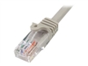 Twisted Pair Cables –  – 45PAT1MGR