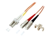 光纖電纜 –  – O0323.1