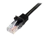 Ethernet printserverid –  – 45PATCH3BK