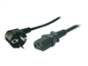 Cabluri de energie																																																																																																																																																																																																																																																																																																																																																																																																																																																																																																																																																																																																																																																																																																																																																																																																																																																																																																																																																																																																																																					 –  – CP090