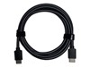 HDMI kabeli –  – 14302-24