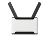 Wireless-Router –  – S53UG+5HaxD2HaxD-TC&amp;RG650E-EU