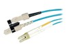 Cables de Red Especiales –  – FJ2-LCSC5L-02AQ
