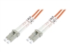 Cables de fibra –  – DK-2533-03/3