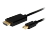 สายเคเบิล HDMI –  – CL-56