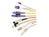 Fiber Cables –  – FJ2-LCLC5L-15AQ