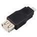 USB电缆 –  – Y-A015
