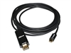 TV priedai																								 –  – ST-TF-C-HDMI-02