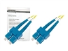 光纤电缆 –  – DK-2922-10