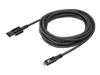 Specific Cables –  – CX2021