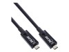 Cables USB –  – 35793A