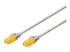 Patch kabels –  – DK-1613-A-010