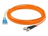 Patch Cables –  – ADD-ST-SC-4M6MMF