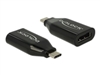 HDMI grafičke kartice –  – 62978