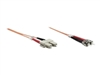 Conexiune cabluri																																																																																																																																																																																																																																																																																																																																																																																																																																																																																																																																																																																																																																																																																																																																																																																																																																																																																																																																																																																																																																					 –  – ILWL D5-C-030