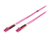 光纤电缆 –  – DK-2533-02-4