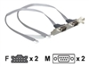 Cables de sèrie –  – 41791