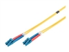 Fiber Cables –  – DK-2933-10
