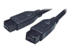 FireWire кабели –  – EX-K6850