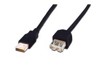 USB Kabler –  – AK-300202-050-S