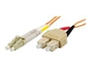 光纤电缆 –  – LCSC-2M