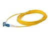 Kabel Patch –  – ADD-LC-LC-0-3M9SMF