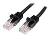 Twisted Pair Cables –  – 45PAT10MBK