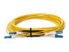 Patch Cables –  – ADD-2CS-2CS-2M9SMF