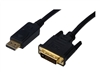 Video Cables –  – AK-340306-020-S