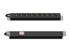 Surge Suppressors &amp; PDUs –  – PDU-8S-2M-SB-REV