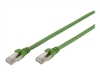 Patch Cable –  – DK-1644-A-PUR-250