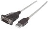 PCI Network Adapters –  – IDATA USB-SER-2B