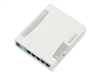 Wireless Access Point –  – RB951G-2HnD