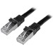 双绞线电缆 –  – N6SPAT2MBK