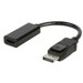 HDMI Cables –  – DIS002-1