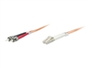 Cables de Red Especiales –  – 471343