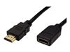 HDMI Kabler –  – 11.99.5571